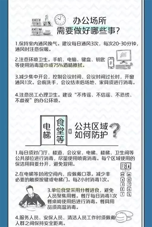 @所有人，這是一場共同戰“疫”，我們必勝！(圖7)